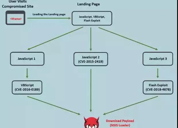 ��ʱK66��(�й���)�ٷ���վ