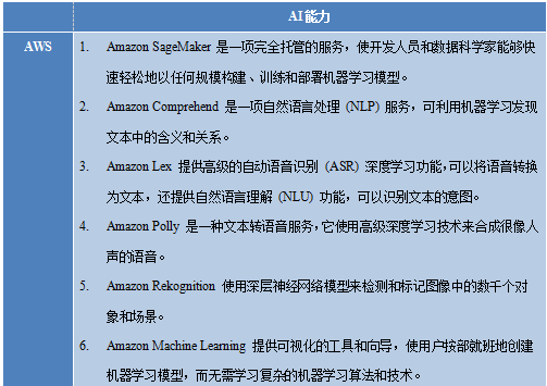 ��ʱK66��(�й���)�ٷ���վ