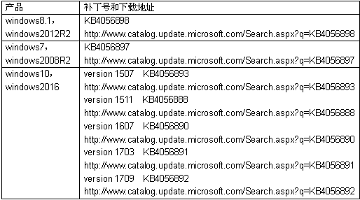 ¿Ê±K66¡¤(ÖйúÇø)¹Ù·½ÍøÕ¾