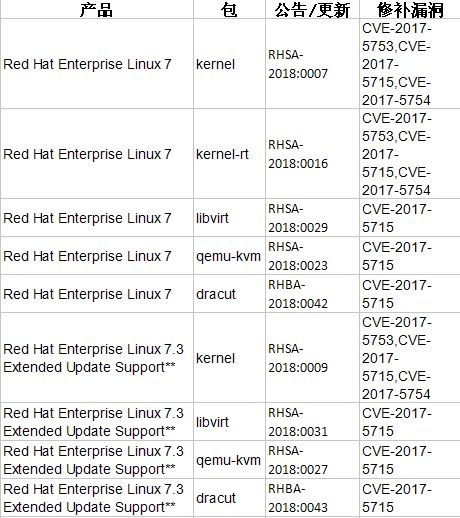 ¿Ê±K66¡¤(ÖйúÇø)¹Ù·½ÍøÕ¾