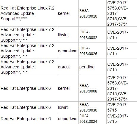 ¿Ê±K66¡¤(ÖйúÇø)¹Ù·½ÍøÕ¾