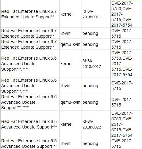 ¿Ê±K66¡¤(ÖйúÇø)¹Ù·½ÍøÕ¾