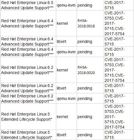 ¿Ê±K66¡¤(ÖйúÇø)¹Ù·½ÍøÕ¾