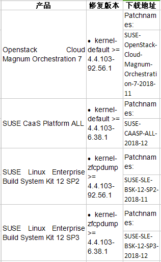 ¿Ê±K66¡¤(ÖйúÇø)¹Ù·½ÍøÕ¾