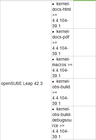 ¿Ê±K66¡¤(ÖйúÇø)¹Ù·½ÍøÕ¾
