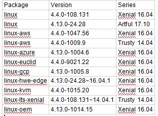 ¿Ê±K66¡¤(ÖйúÇø)¹Ù·½ÍøÕ¾