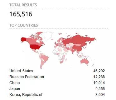 ��ʱK66��(�й���)�ٷ���վ