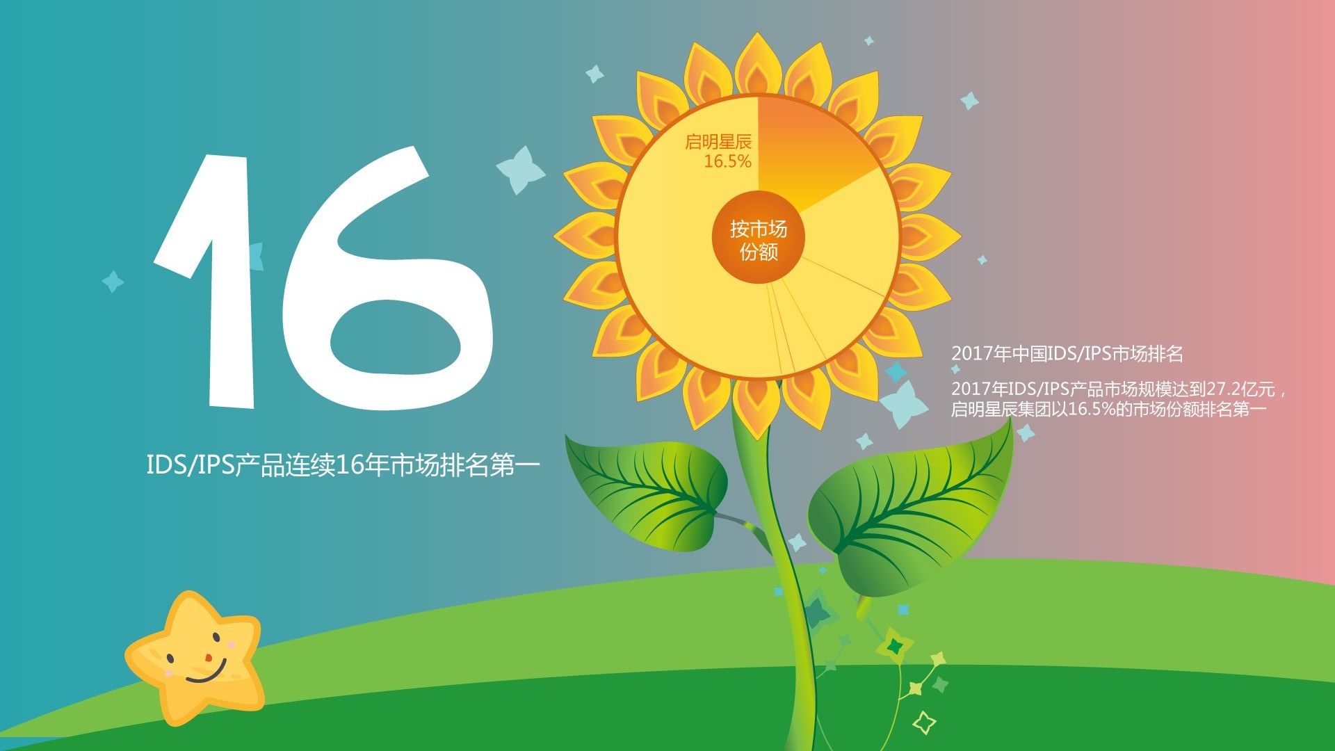 ��ʱK66��(�й���)�ٷ���վ