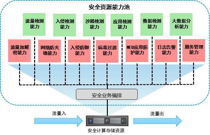 ��ʱK66��(�й���)�ٷ���վ