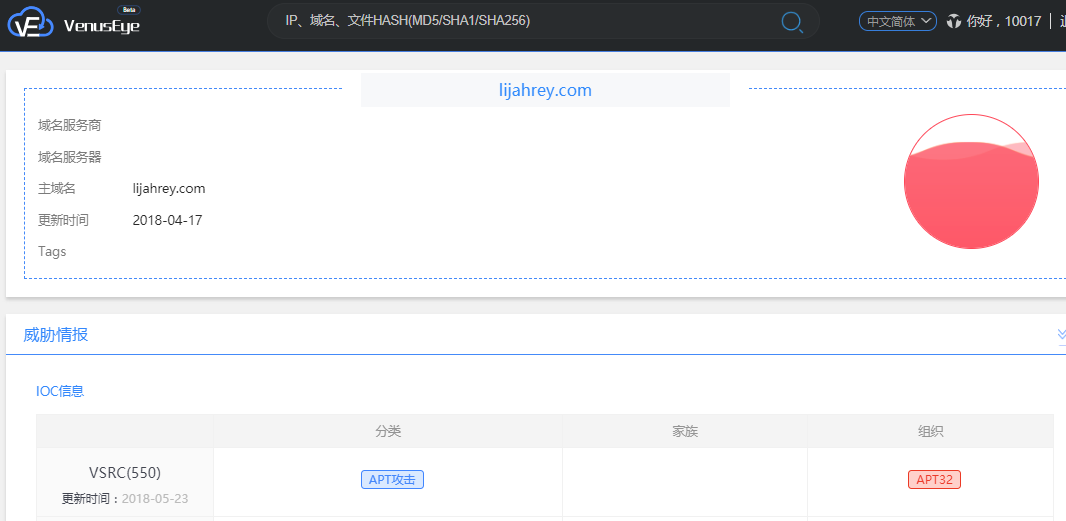 ��ʱK66��(�й���)�ٷ���վ