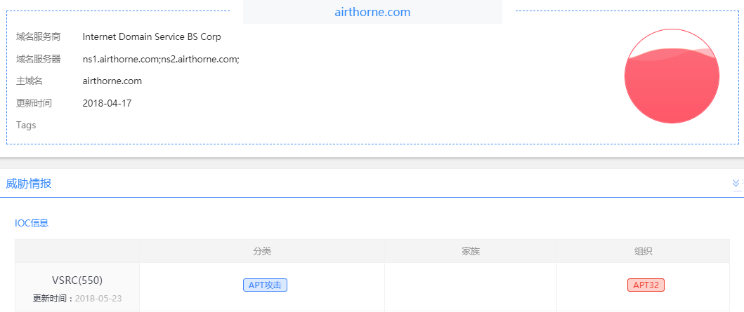 ��ʱK66��(�й���)�ٷ���վ