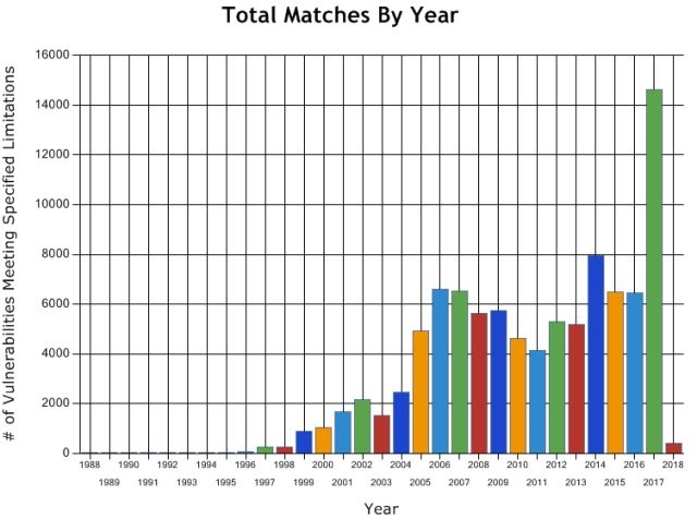 ��ʱK66��(�й���)�ٷ���վ