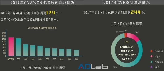 ��ʱK66��(�й���)�ٷ���վ