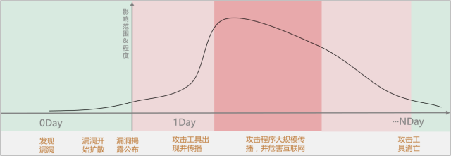 ��ʱK66��(�й���)�ٷ���վ