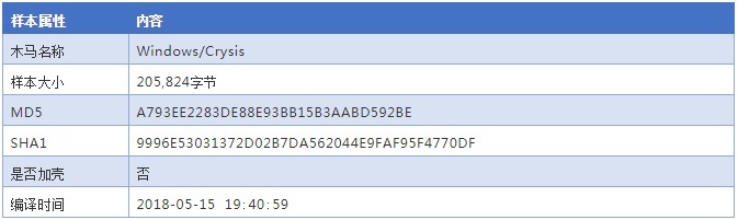 ��ʱK66��(�й���)�ٷ���վ