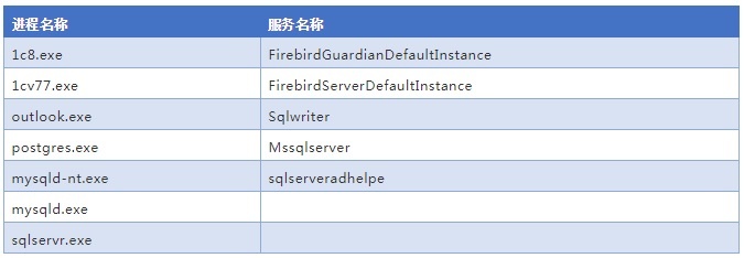 ��ʱK66��(�й���)�ٷ���վ