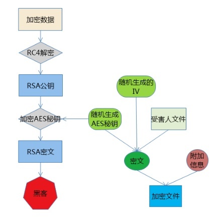 ��ʱK66��(�й���)�ٷ���վ