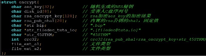 ��ʱK66��(�й���)�ٷ���վ