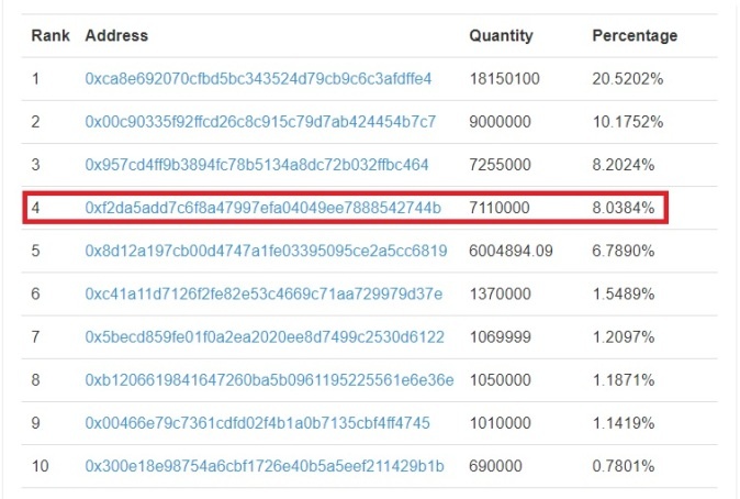 ��ʱK66��(�й���)�ٷ���վ