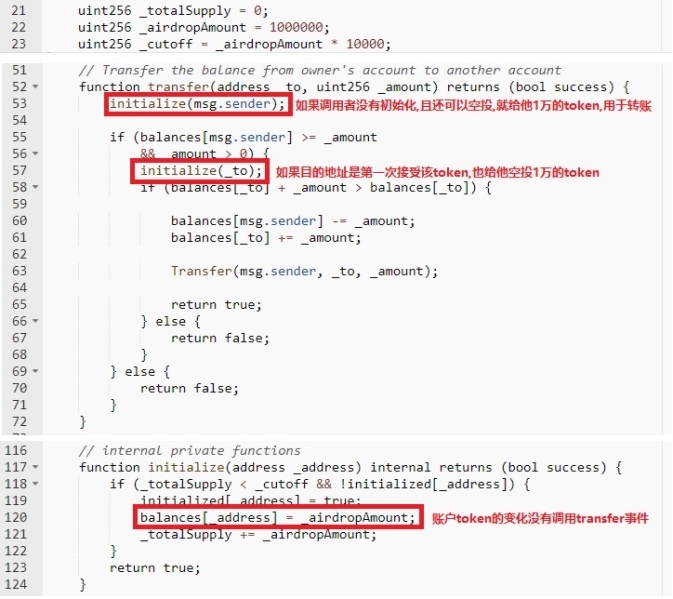 ��ʱK66��(�й���)�ٷ���վ