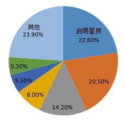 ��ʱK66��(�й���)�ٷ���վ