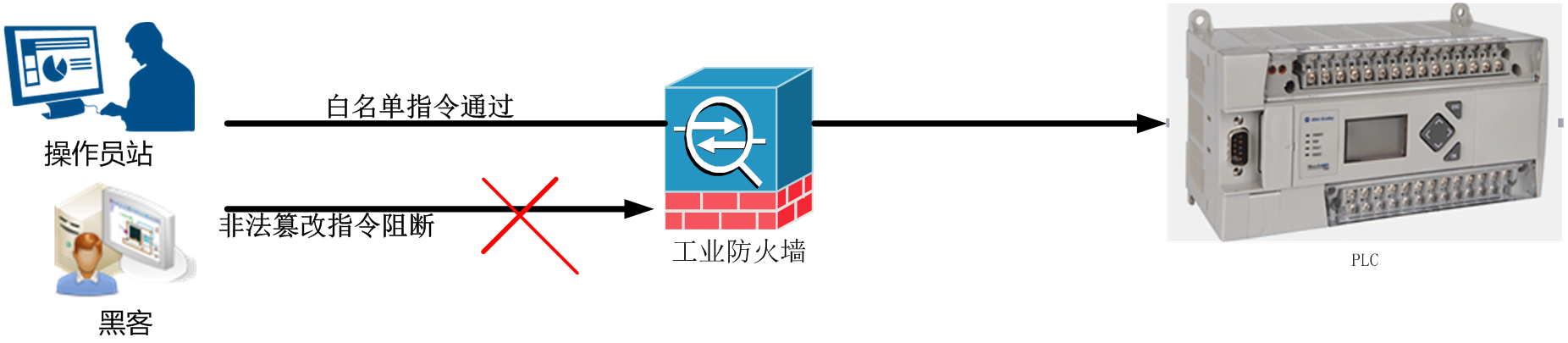 ��ʱK66��(�й���)�ٷ���վ