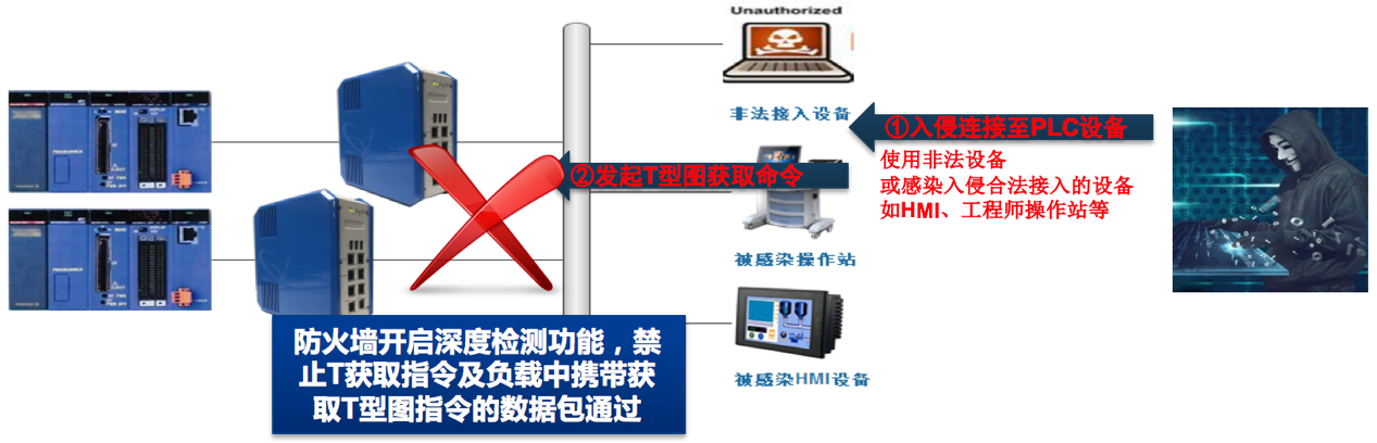 ��ʱK66��(�й���)�ٷ���վ