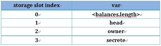 ��ʱK66��(�й���)�ٷ���վ