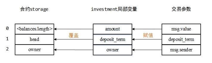 ��ʱK66��(�й���)�ٷ���վ