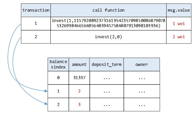 ��ʱK66��(�й���)�ٷ���վ