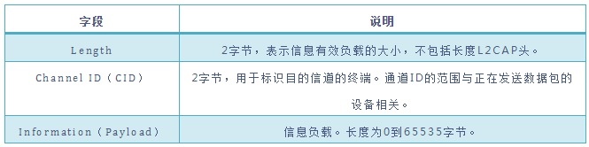 ��ʱK66��(�й���)�ٷ���վ