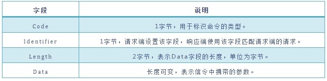 ��ʱK66��(�й���)�ٷ���վ