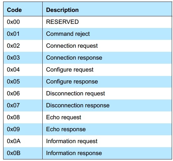 ��ʱK66��(�й���)�ٷ���վ