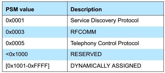 ��ʱK66��(�й���)�ٷ���վ