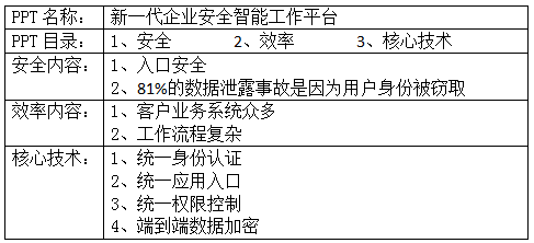 ��ʱK66��(�й���)�ٷ���վ