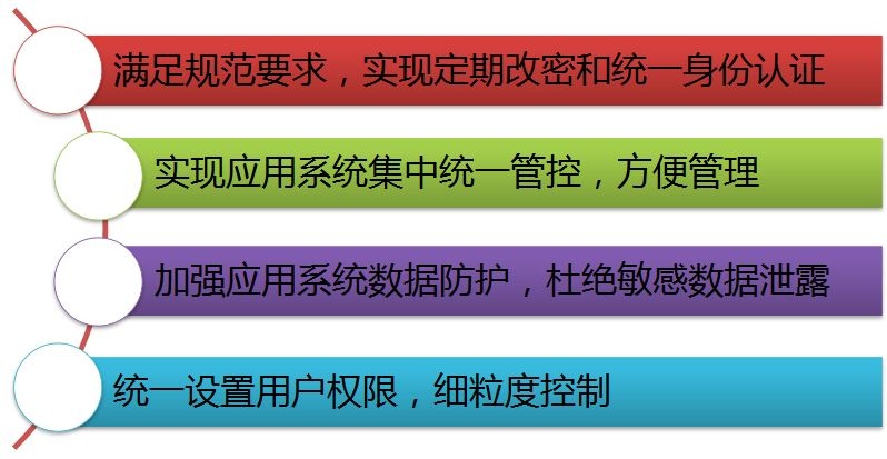 ��ʱK66��(�й���)�ٷ���վ