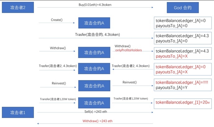 ��ʱK66��(�й���)�ٷ���վ