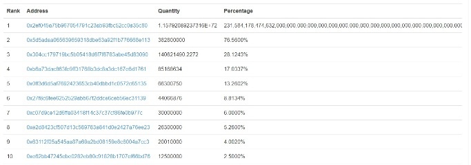 ��ʱK66��(�й���)�ٷ���վ