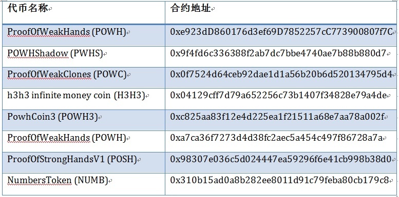 ��ʱK66��(�й���)�ٷ���վ