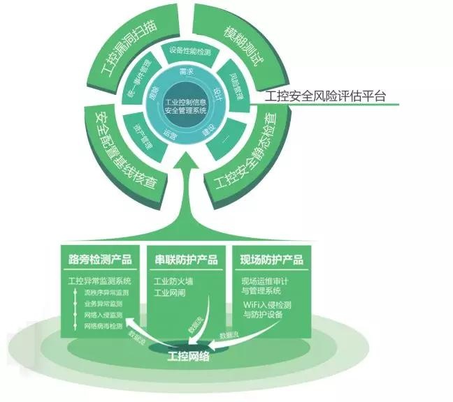 ��ʱK66��(�й���)�ٷ���վ