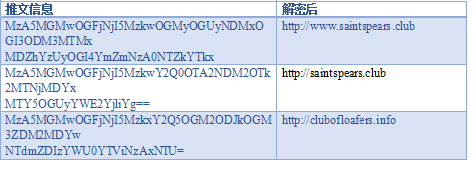 ��ʱK66��(�й���)�ٷ���վ