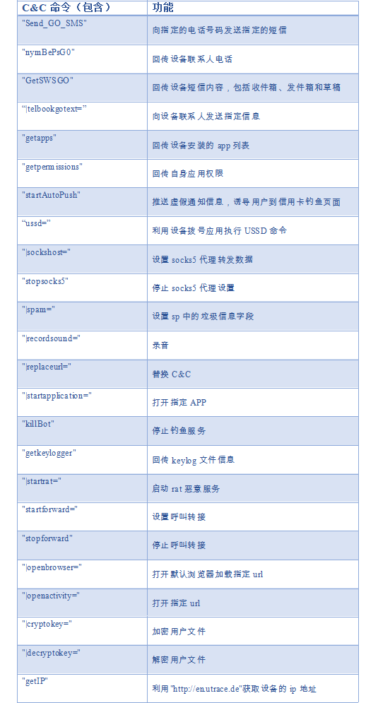 ��ʱK66��(�й���)�ٷ���վ