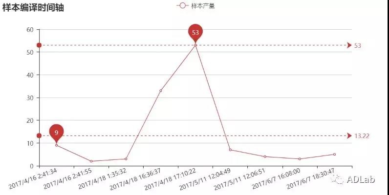 ��ʱK66��(�й���)�ٷ���վ