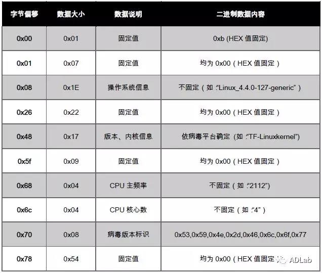 ��ʱK66��(�й���)�ٷ���վ