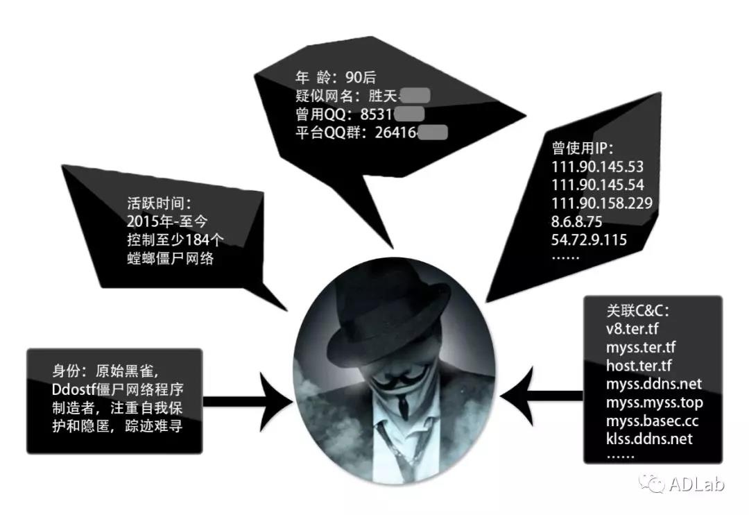 ��ʱK66��(�й���)�ٷ���վ