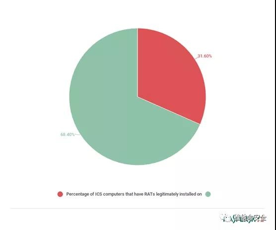 ��ʱK66��(�й���)�ٷ���վ