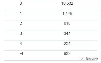 ��ʱK66��(�й���)�ٷ���վ