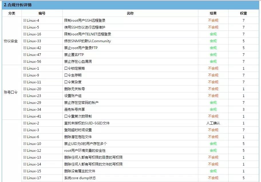 ��ʱK66��(�й���)�ٷ���վ