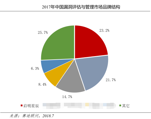 ��ʱK66��(�й���)�ٷ���վ