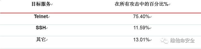 ��ʱK66��(�й���)�ٷ���վ